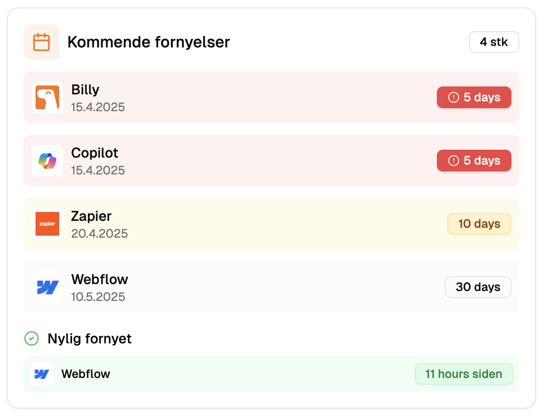 fornyelser